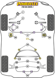 Przednia tuleja dolnego tylnego wahacza Powerflex Road Series BMW X Series & X6 Series\X6 F16 (2014-2019) PFR5-710-16