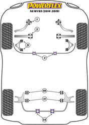 Przednia tuleja dolnego tylnego wahacza Powerflex Road Series BMW X Series & X6 Series\X6 M F86 (2014-2019) PFR5-710-16