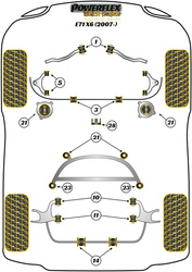 Przednia tuleja dolnego tylnego wahacza Powerflex Black Series BMW X Series & X6 Series\X6 E71 (2007-2014) PFR5-710-16BLK