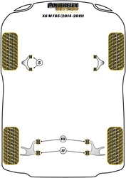 Przednia tuleja dolnego tylnego wahacza Powerflex Black Series BMW X Series & X6 Series\X6 M F86 (2014-2019) PFR5-710-16BLK