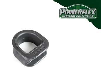 Tuleja Poliuretanowa Powerflex Heritage Saab 900 (1994-1998) PFF66-412H
